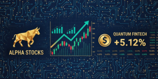 宝信软件股票图表